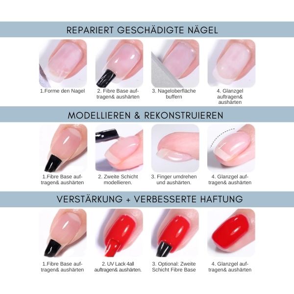 Fibre Base Gel
