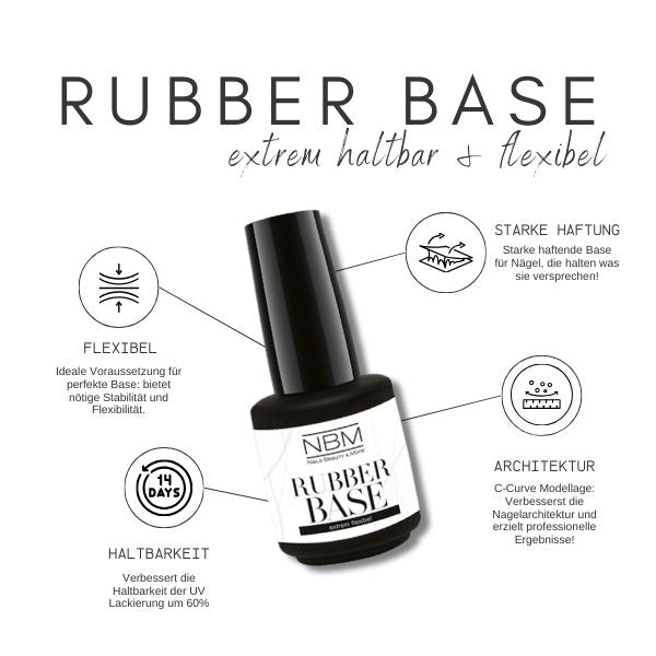 Rubber Base Gel