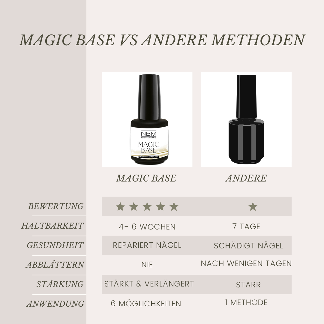 Soft Rose - Magic Base