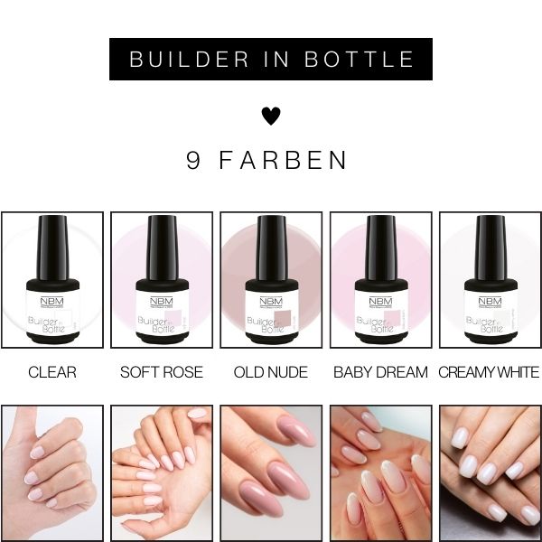 Builder Gel in Bottle Probierset