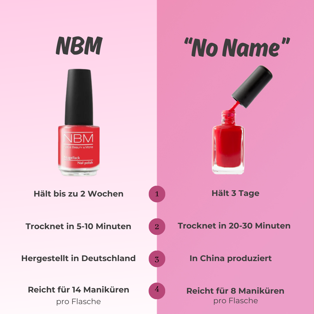 NAIL POLISH SET (polish + gloss)