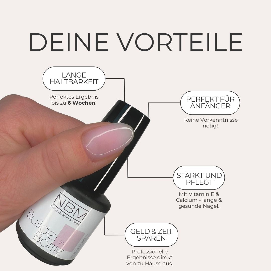 Builder Gel in Bottle Starterset